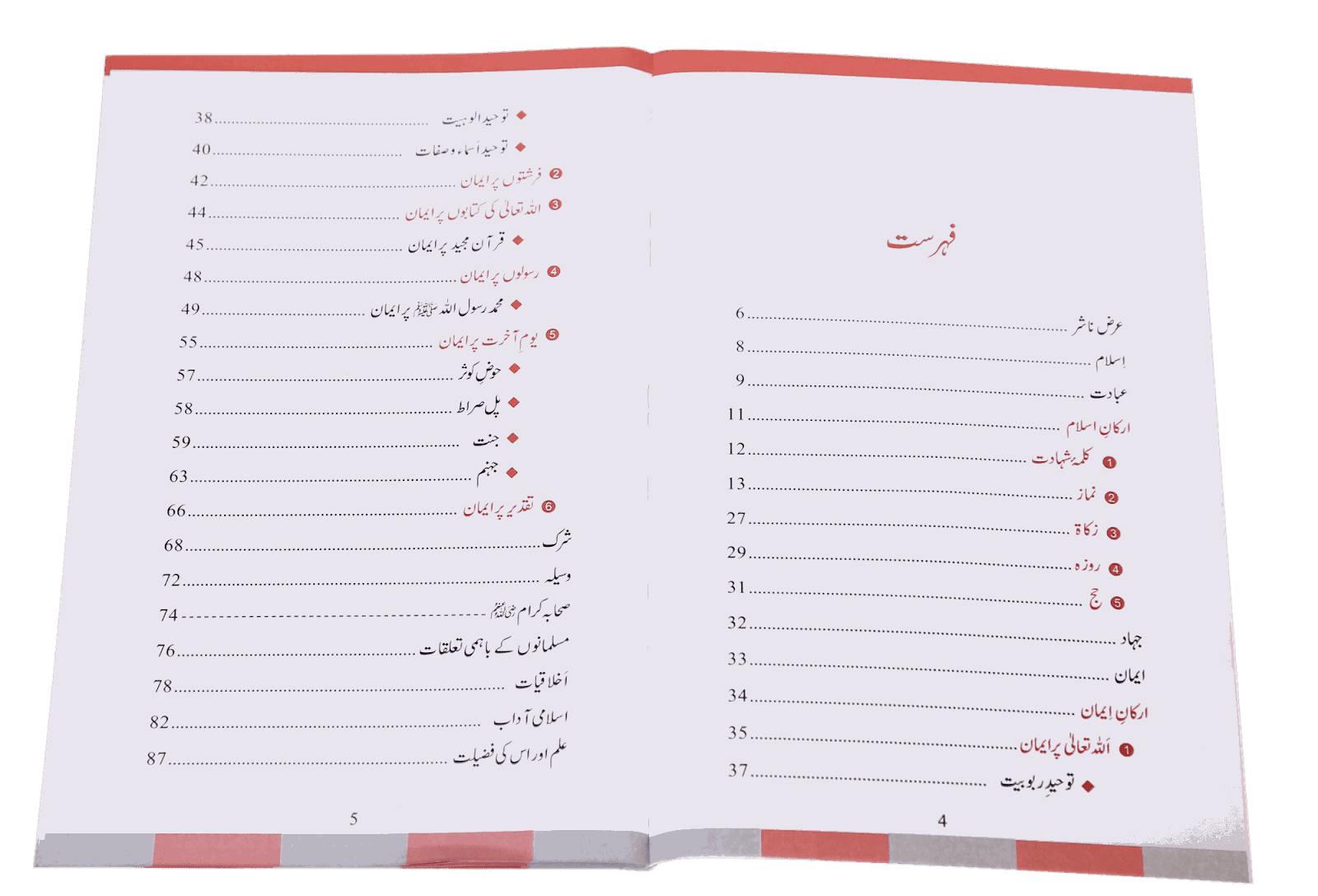 Arqan e Islam (Sawal Jawab) - Image 3