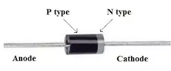 Picture of diode