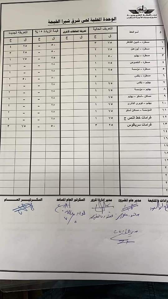 ننشر التعريفه الجديده للمواصلات داخل وبين المدن المصرية بعد زياده اسعار الوقود بجميع المحافظات FB_IMG_1562332068387