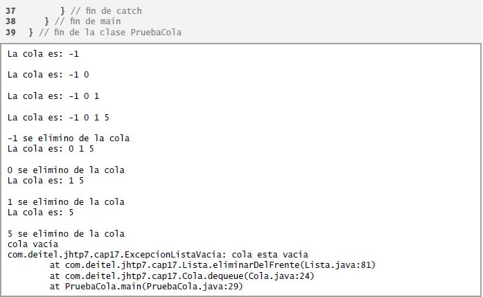 Estructura de Datos: Colas en Java - Estructura de Datos