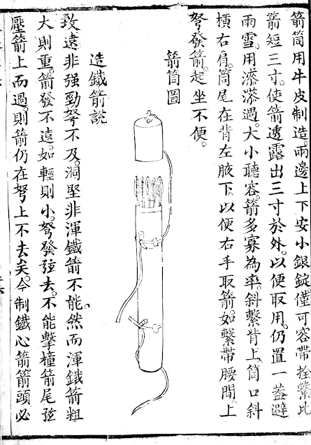 Chinese Crossbow Quiver