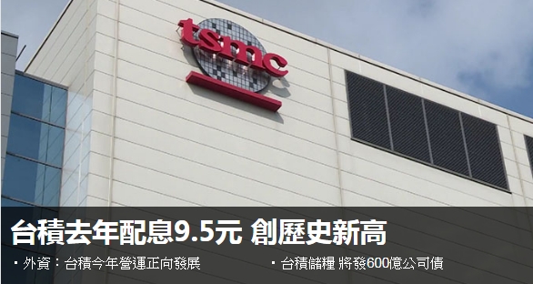 國內外盤前財經彙總 20200212