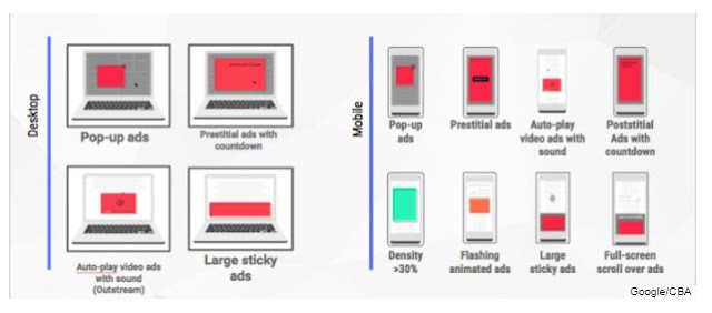 Google Chrome Ad Blocking dan Caranya Berfungsi