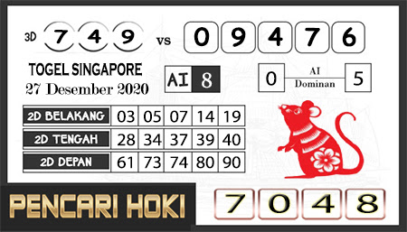 Pred Sgp Minggu Prediksi Sgp Minggu Prediksi Togel Singapore Minggu