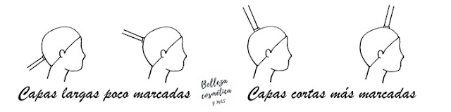 corte pelo capas diy coleta corte pelo en casa coleta capas diy