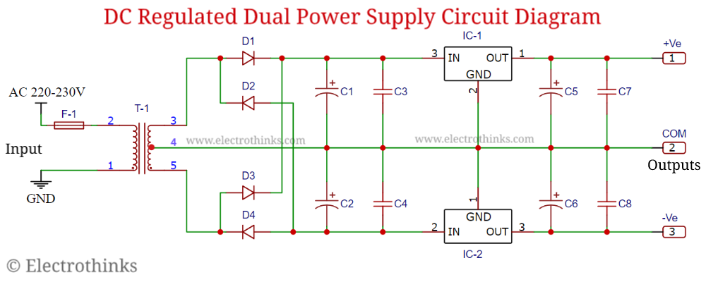 DC Regulated Dual Power Supply