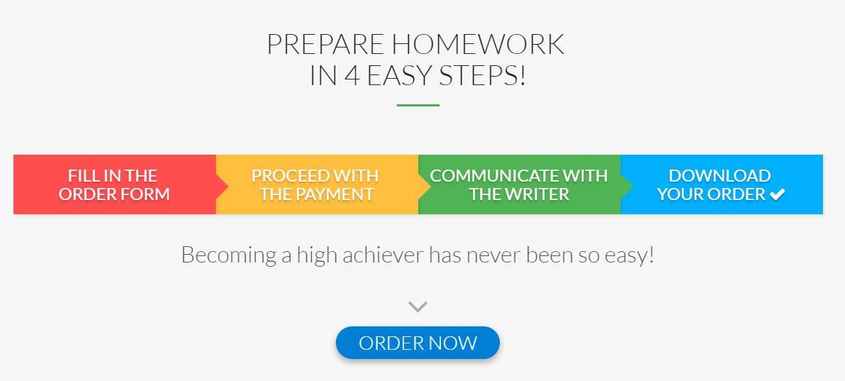 Homework writer