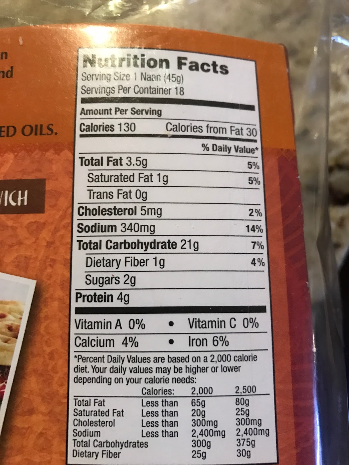 How'd You Do That? I LOVE NAAN USES FOR THIS WONDERFUL BREAD