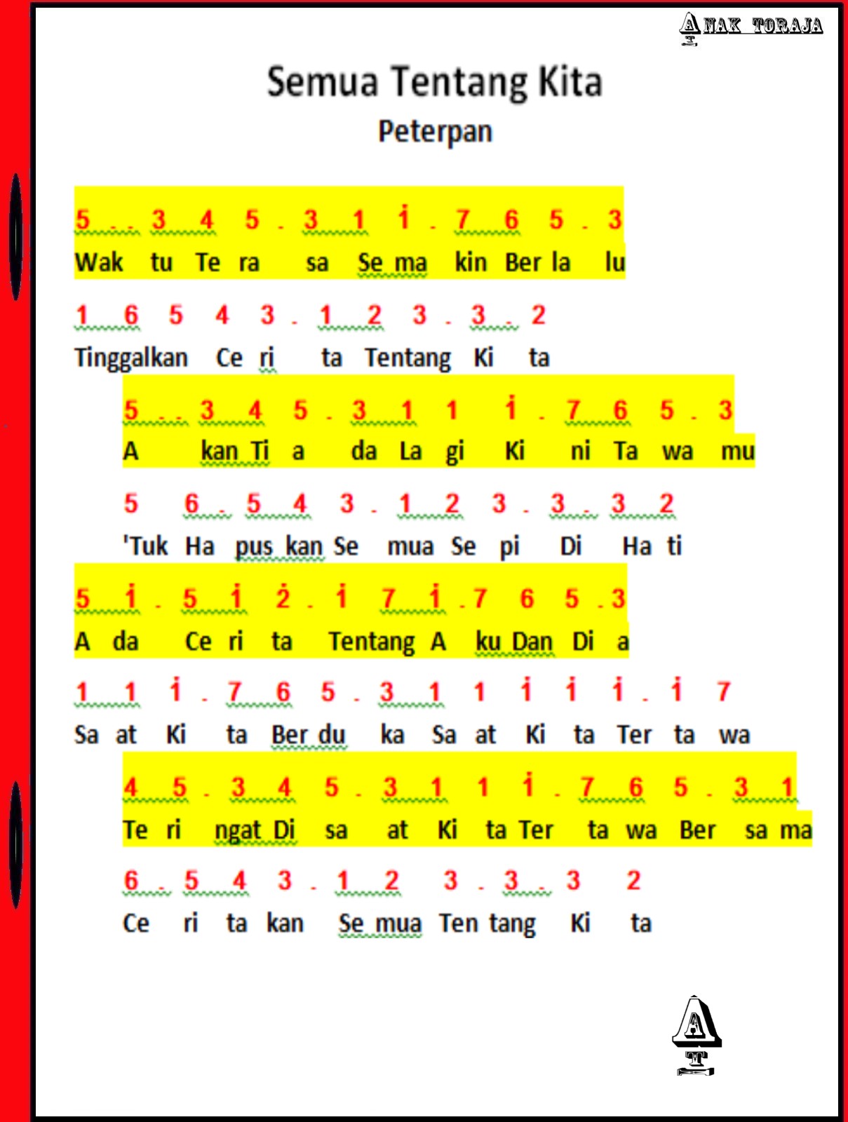 Not Angka Lagu Semua Tentang Kita Peterpan