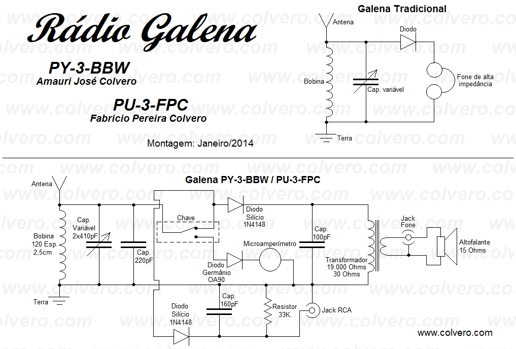 * Eletrônica Circuito Zero: Diagrama "Rádio Galena".