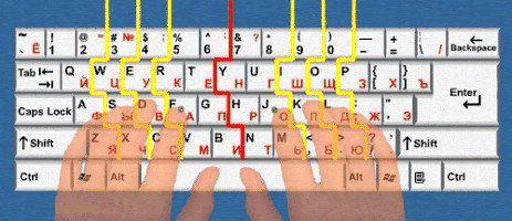 english typing hand position