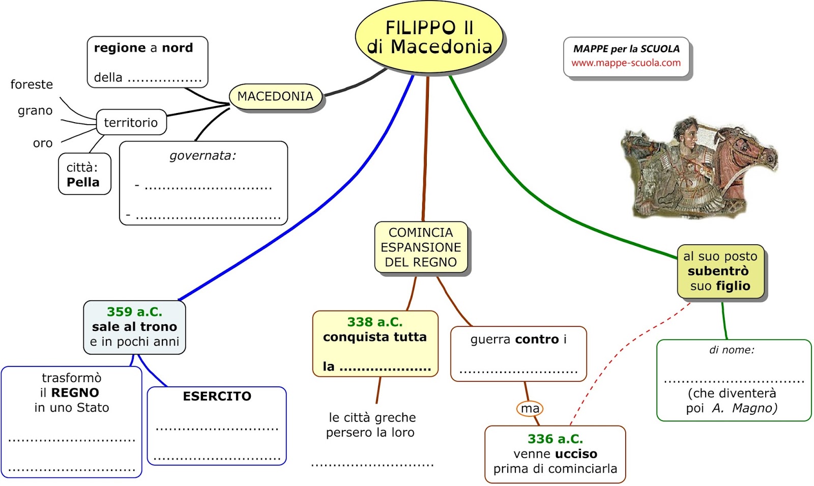 Filippo Ii Di Spagna Riassunto Pdf MAPPE per la SCUOLA: settembre 2017