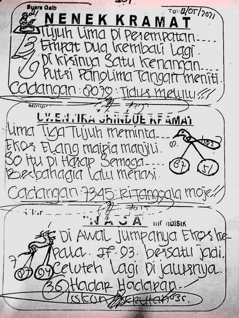 PREDIKSI SGP YOHII