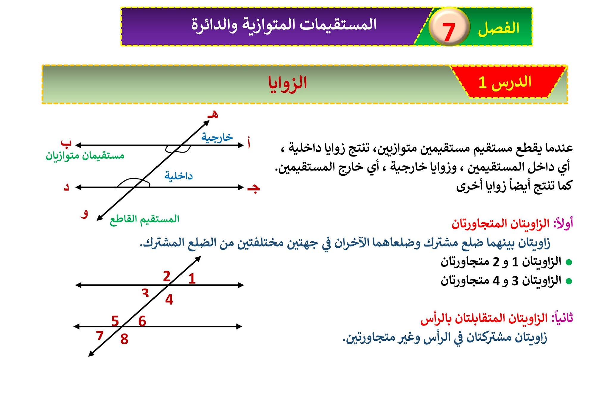 الفصل السابع المستقيمات المتوازية والدائرة موضوع الزوايا رياضيات السادس  الابتدائي المنهج الجديد في العراق 2022
