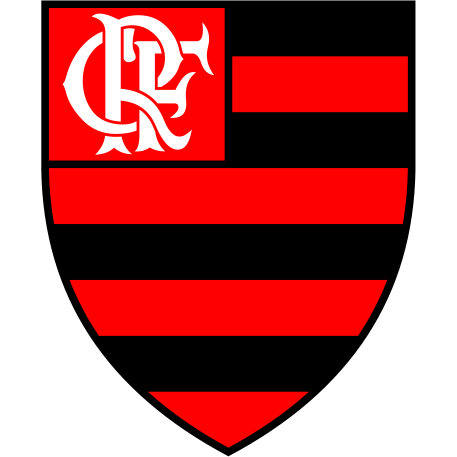 Daftar Skuad Pemain Clube De Regatas Do Flamengo 2021 Idezia