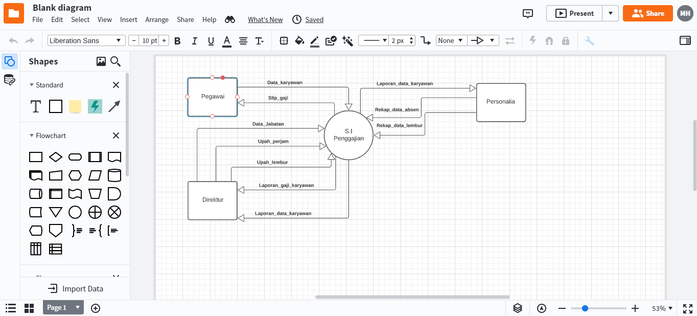 Cara Membuat DFD dengan Menggunakan Lucidchart - waskhas