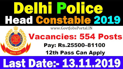 Delhi Police Recruitment 2019