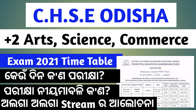 plus two exam time table 2021 chse odisha