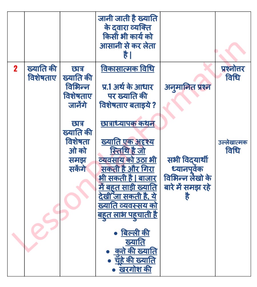 Commerce Lesson Plan In Hindi For B.ed