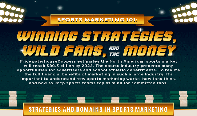 Winning Strategies, Wild Fans, and the Money #infographic