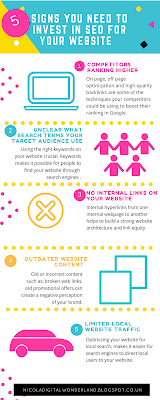 5 signs you need to invest in SEO infographic