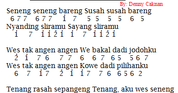 Not Angka Pianika Lagu Sampek Tuwek Denny Caknan