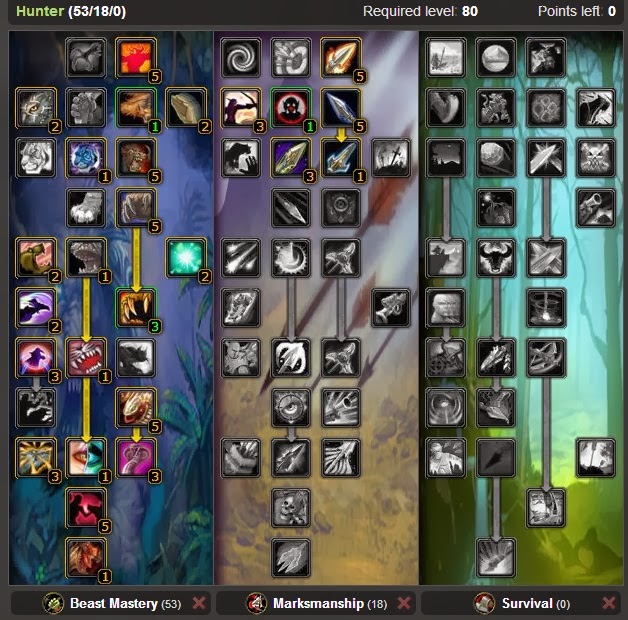 PVP Hunter Beast mastery ( BM ) talent build WOTLK 3.3.5 & Glyphs