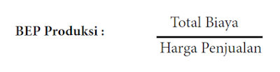 Menghitung Titik Impas Break Even Point Belajar Prakarya