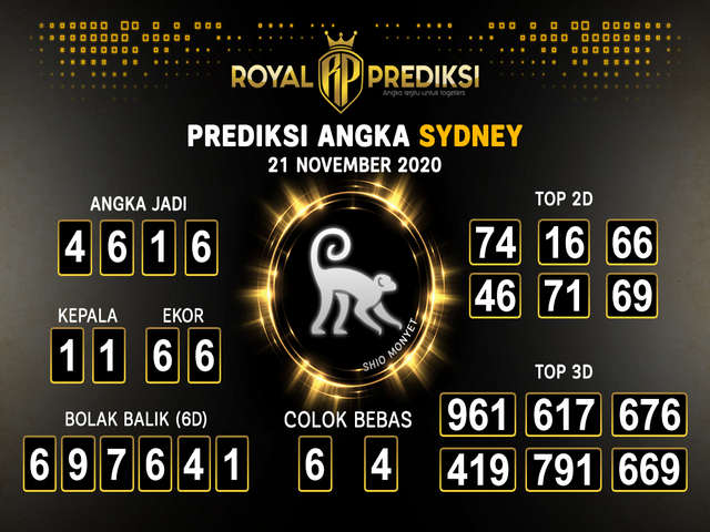 Prediksi Hk Semar Mesem 22 November 2020