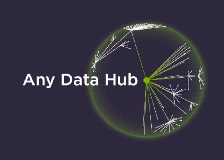 Sederhanakan Penyatuan Data dengan TIBCO Any Data Hub