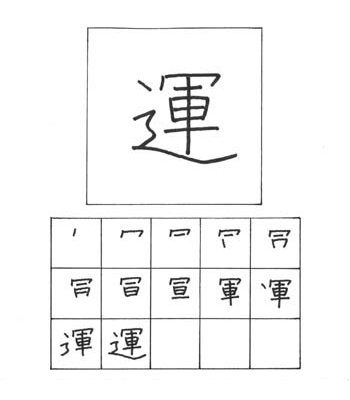 kanji mengankut
