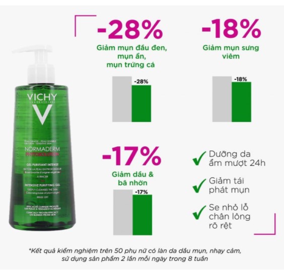 vai diem noi bat Vichy Normaderm Phytosolution 