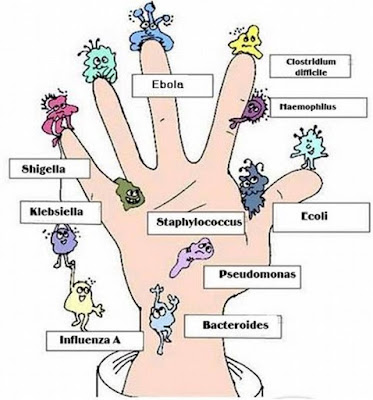 NHIỄM TRÙNG BỆNH VIỆN