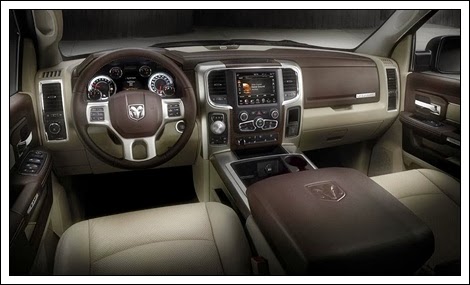 2015 Dodge Ram 1500 Latest Spec, Engine, Release Date, Price