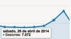 [Imagen: analytics.jpg]
