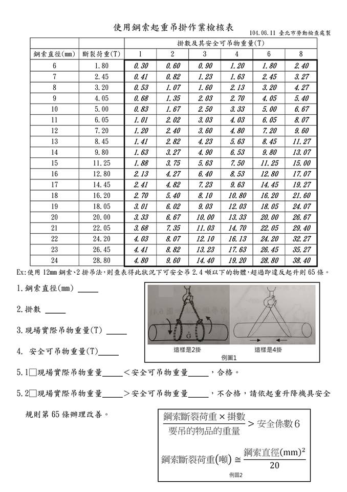鋼索荷重計算 Ambass 鋼索荷重計算 Ambass