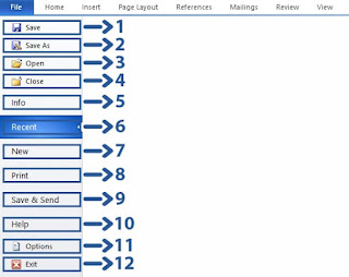 Mengenal Fungsi Menu File Pada Microsoft Word Mengenal Fungsi Menu File Pada Microsoft Word