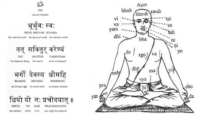 “गायत्री मंत्र“का अर्थ ( “Gayatri Mantra”Meaning) “गायत्री मंत्र“ ( “Gayatri Mantra”)