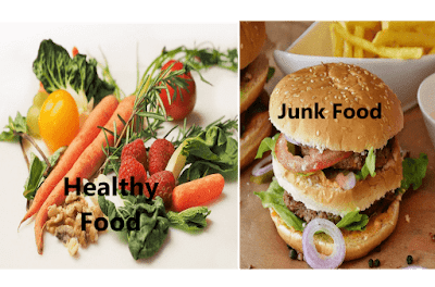 Junk Food and Healthy Food | Healthy food के खाने के फायदे।