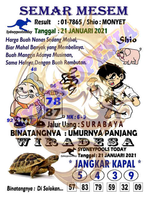 1 New Message Kode Syair Sydney 21 Januari 2021 Forum Syair Togel Hongkong Singapura Sydney 1 New Message Kode Syair Sydney 21 Januari 2021 Forum Syair Togel Hongkong Singapura Sydney
