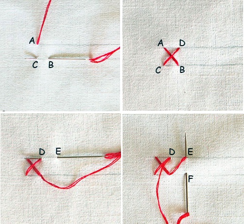 Hướng dẫn thêu chữ thập