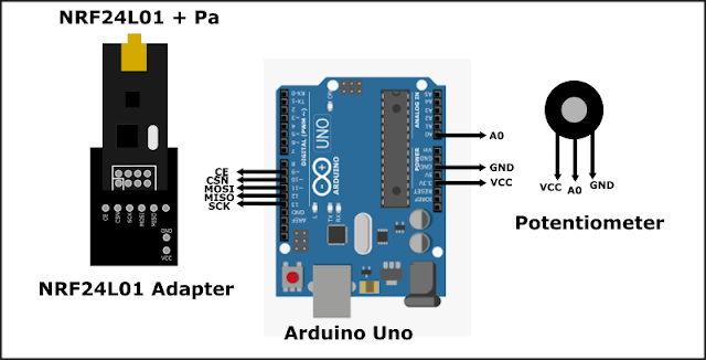 Rc Arduino transmitter circuit