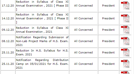 WB HS Exam Syllabus 2022 WBCHSE PDF Download | Reduced Syllabus for Class XII 2022 | দ্বাদশ শ্রেণির সিলেবাস ২০২২ 