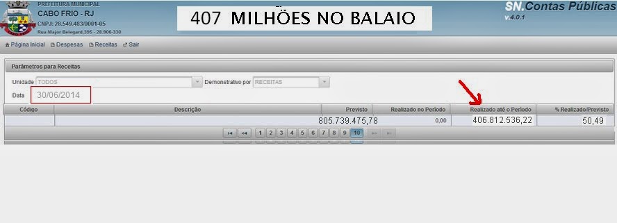 RECEITÔMETRO -407 MILHÕES NO BALAIO