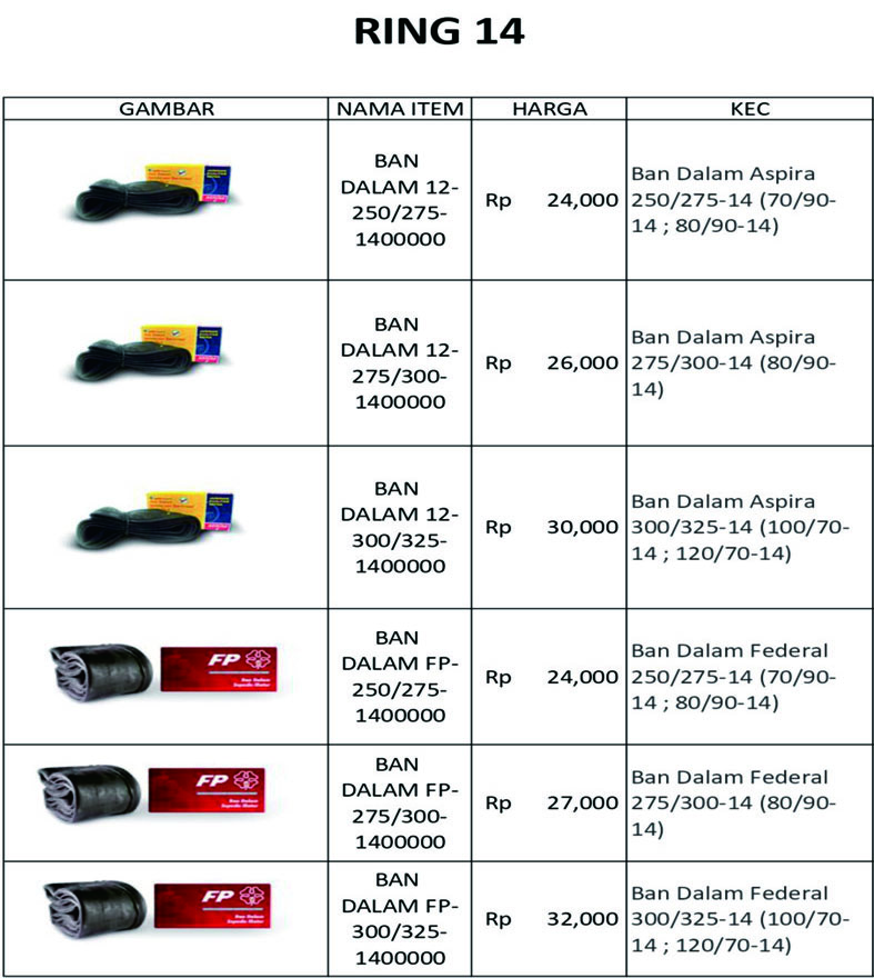 DISTRIBUTOR SPAREPART MOTOR ABITA GROSIR SPAREPART MOTOR MURAH 2023