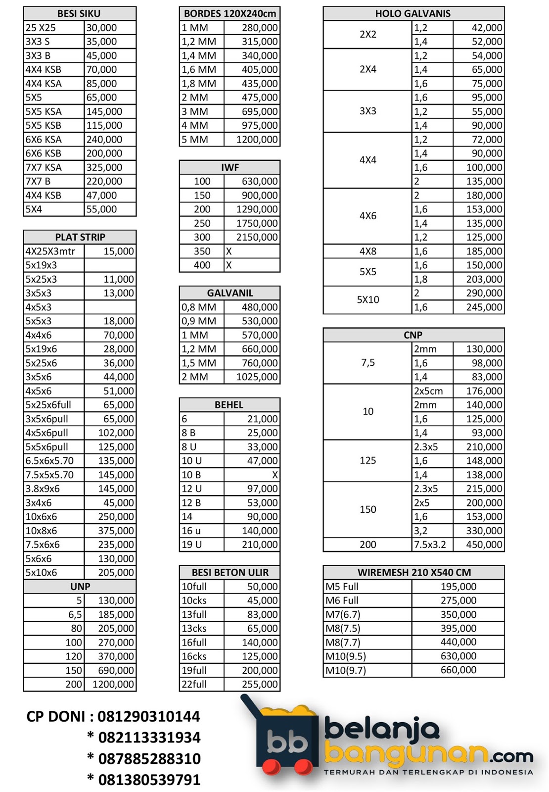 Price List  Harga  Aneka Besi  2021 Pabrik Aneka Besi  Murah