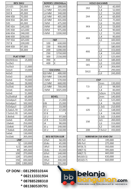 Price List iHargai Aneka iBesii 2019 Pabrik Aneka iBesii Murah