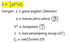 Gaya Gaya Yang Bekerja Pada Pesawat