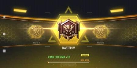 Cara Setting Sensitivitas Custom Hud Auto Aim Call Off Duty