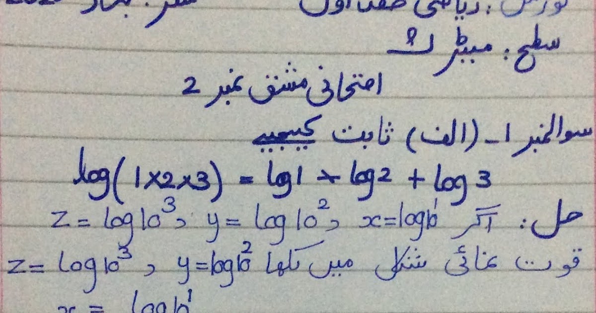 Aiou solved assignment ba picture